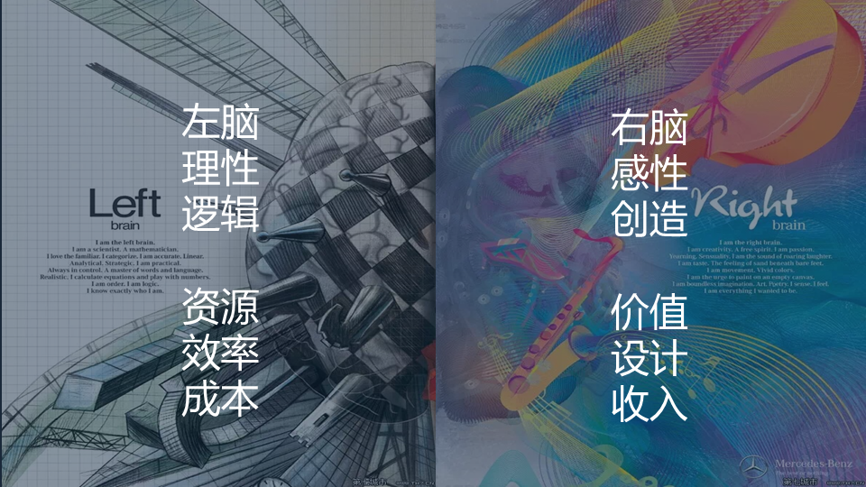 商业闭环设计：一个系统性商业思维独立思考的闭环设计能力