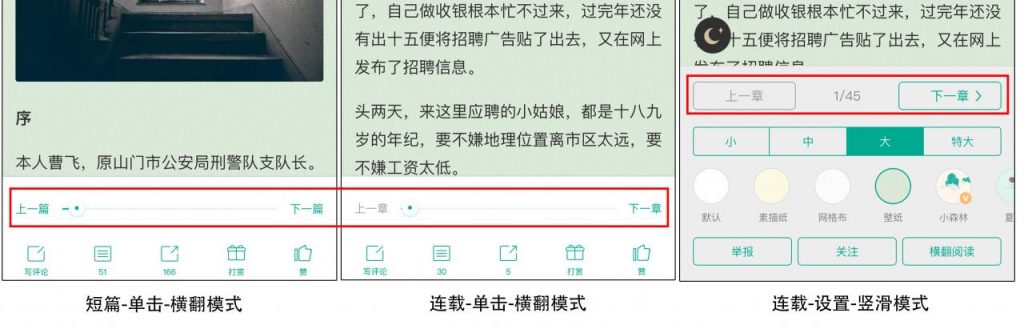 每天读点故事APP产品分析报告