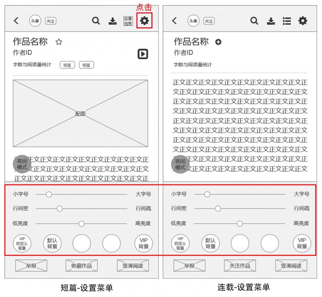 每天读点故事APP产品分析报告