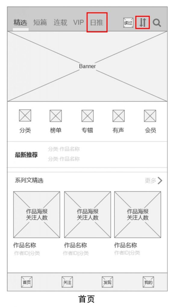 每天读点故事APP产品分析报告