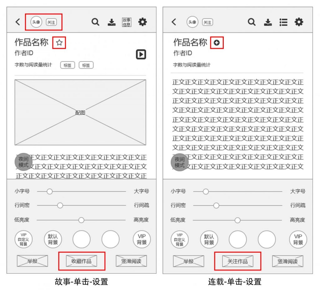 每天读点故事APP产品分析报告