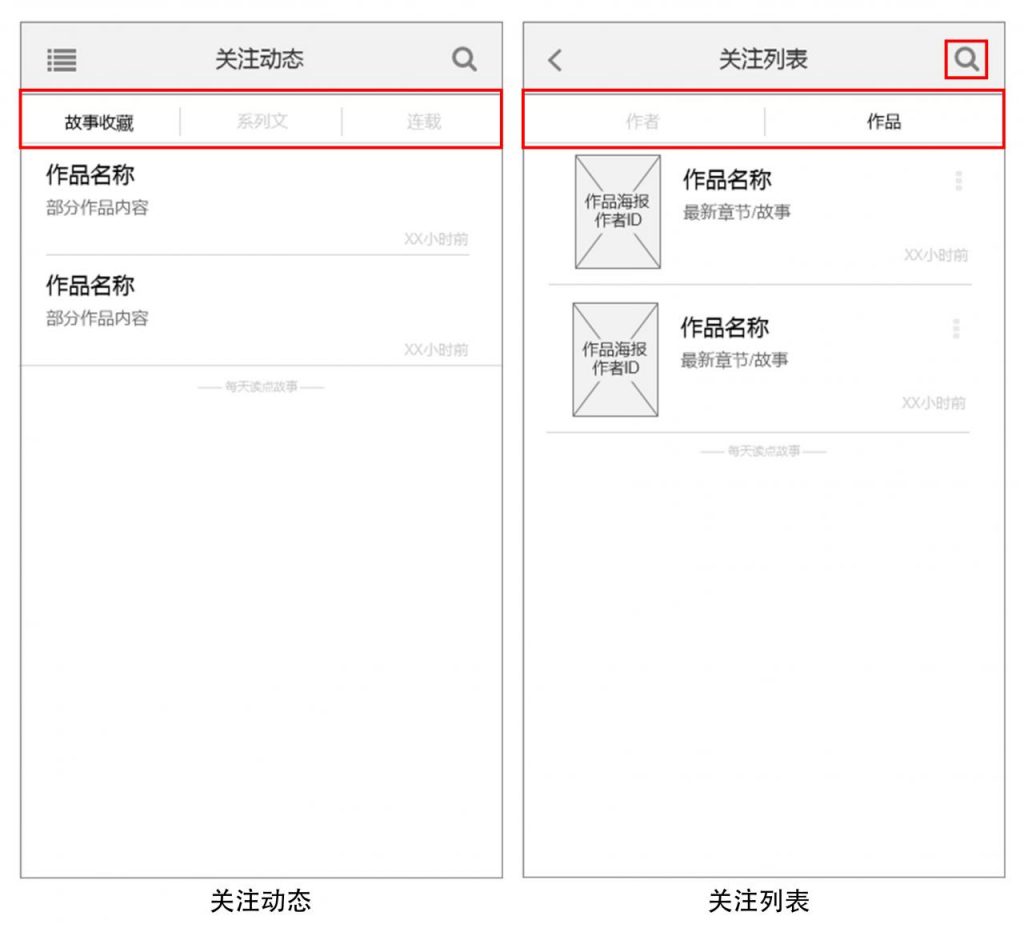 每天读点故事APP产品分析报告