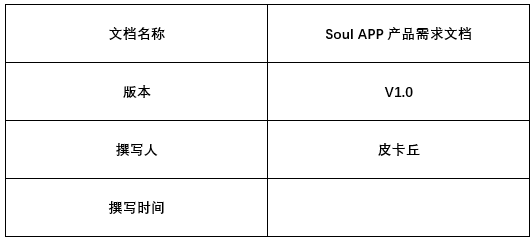 倒推“SOUL”APP产品需求文档