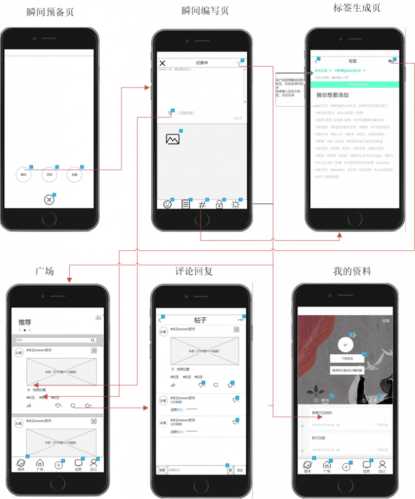 倒推“SOUL”APP产品需求文档