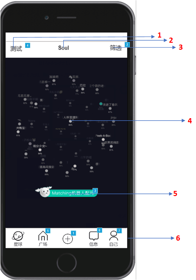 倒推“SOUL”APP产品需求文档