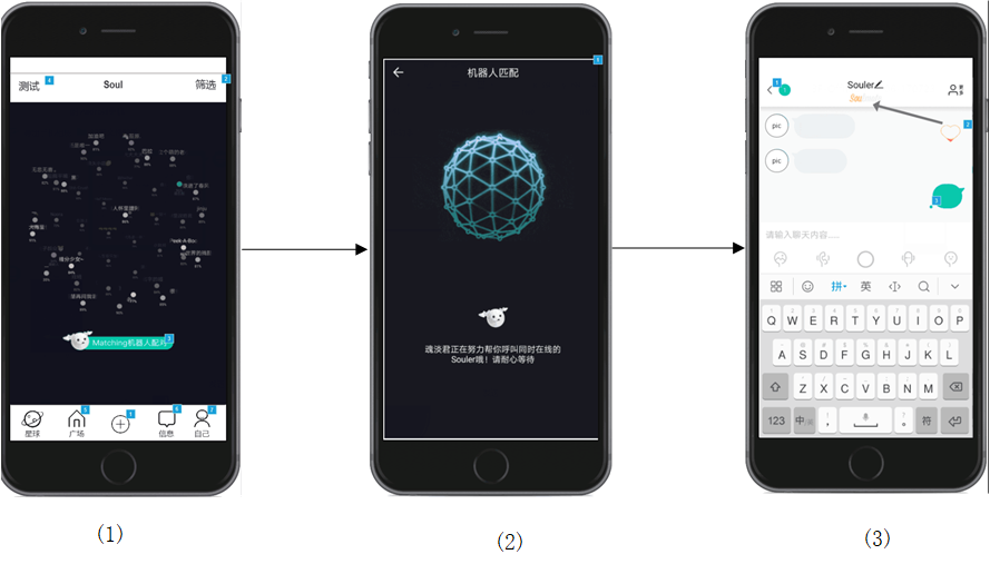 倒推“SOUL”APP产品需求文档