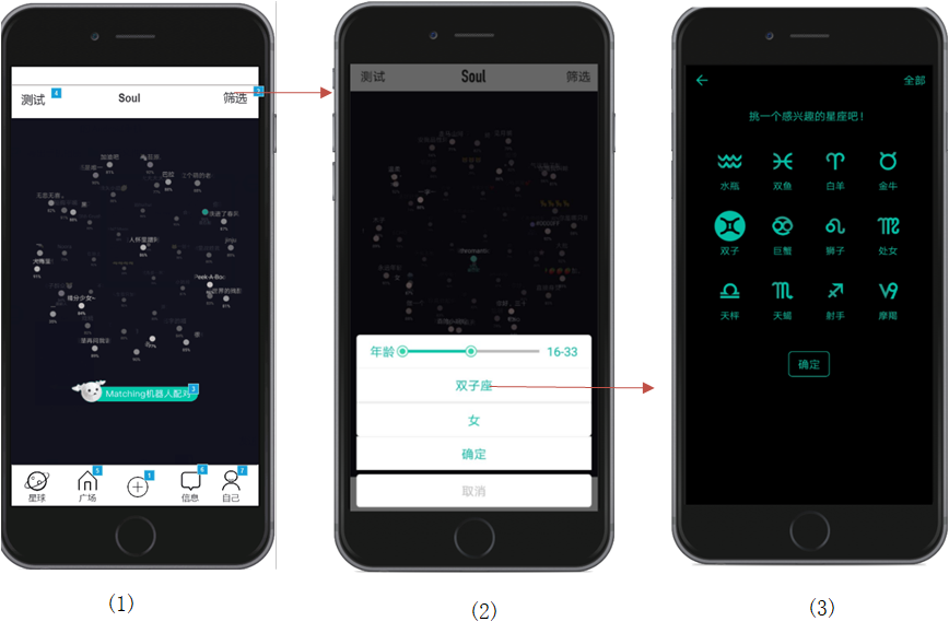 倒推“SOUL”APP产品需求文档