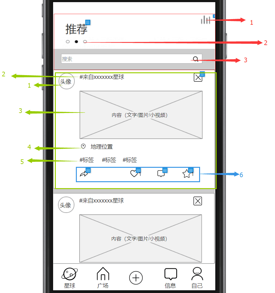 倒推“SOUL”APP产品需求文档