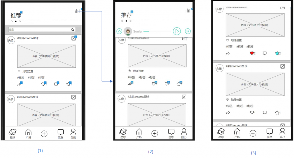 倒推“SOUL”APP产品需求文档