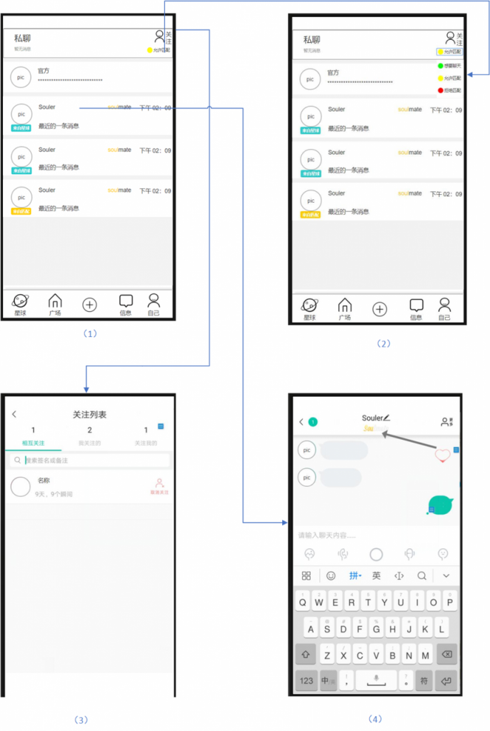 倒推“SOUL”APP产品需求文档