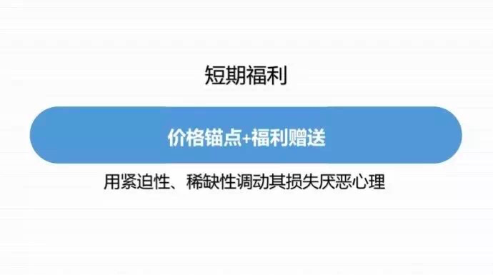 从增长黑客到流量池：微信生态下的裂变玩法全拆解