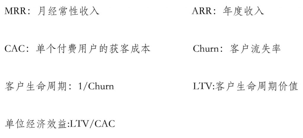 面临一个万亿级的市场，我是如何分析SaaS项目？