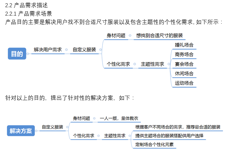 我是如何从0到1，走上了产品之路