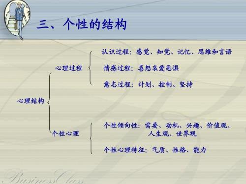 产品心理学：你需要掌握的分析模型（二）