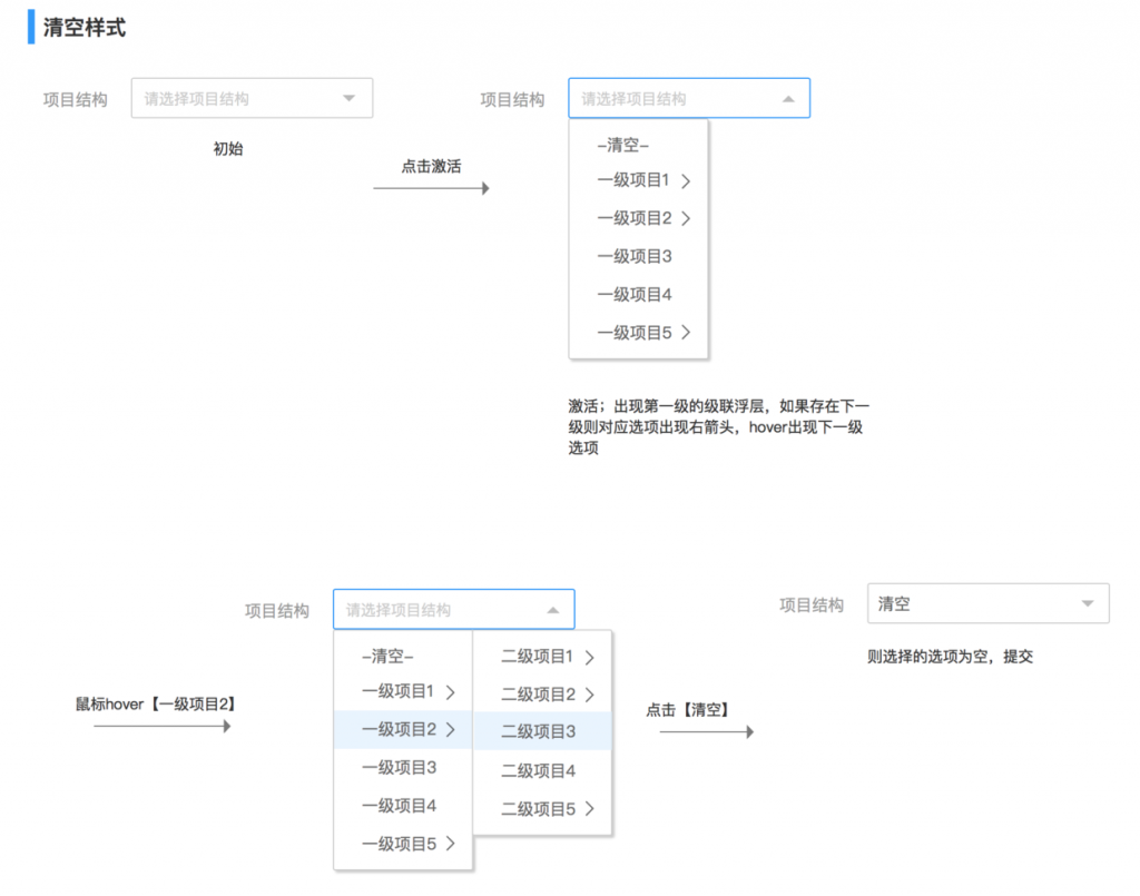 设计规范 | Web端设计组件篇：级联、数字输入、单复选框和开关