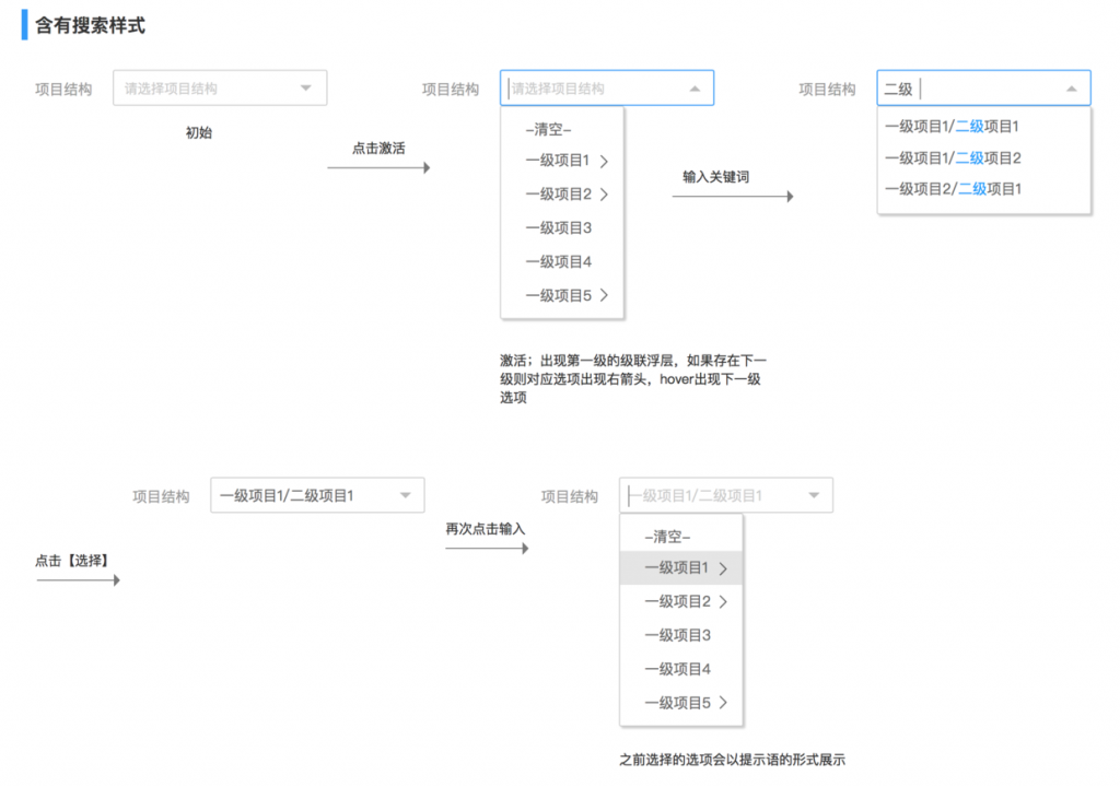 设计规范 | Web端设计组件篇：级联、数字输入、单复选框和开关