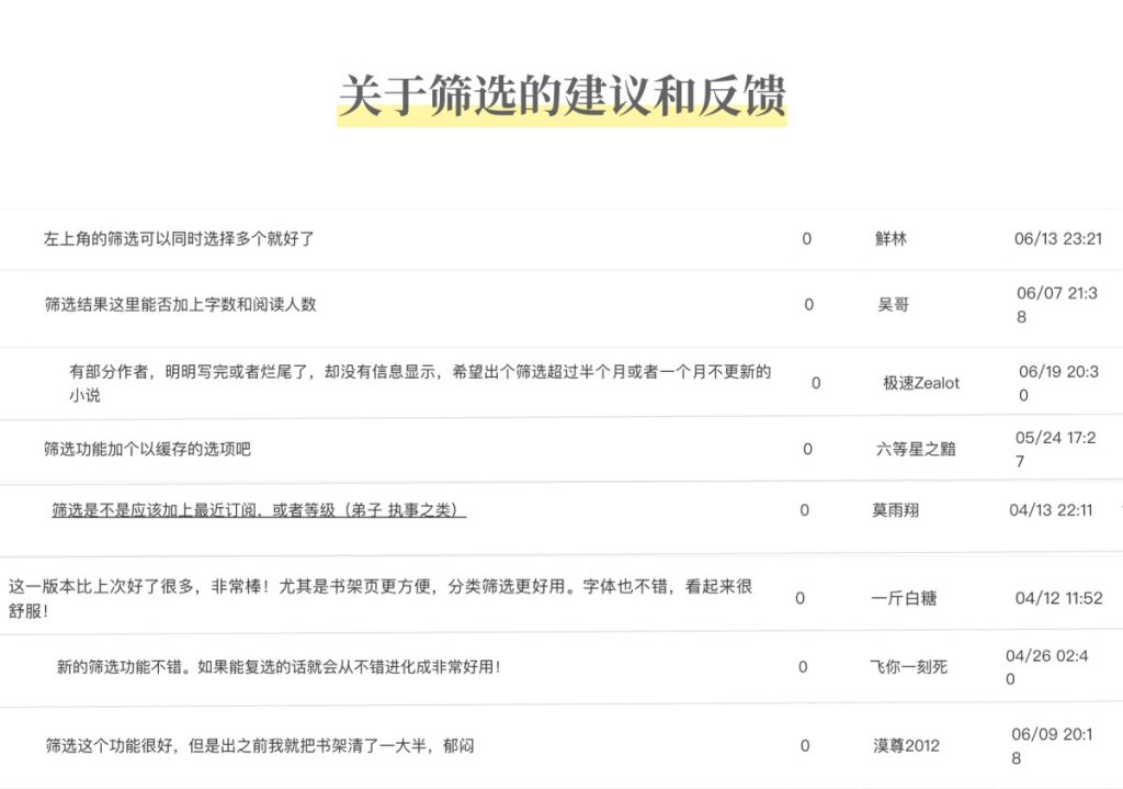 起点读书APP改版项目小结：我们是如何落地的？