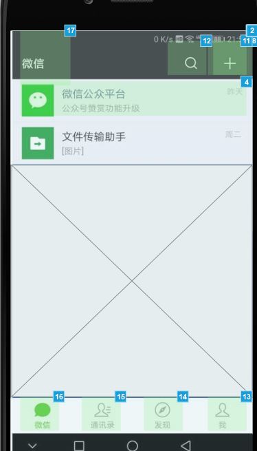 Axure教程｜简单但看起来厉害的微信原型