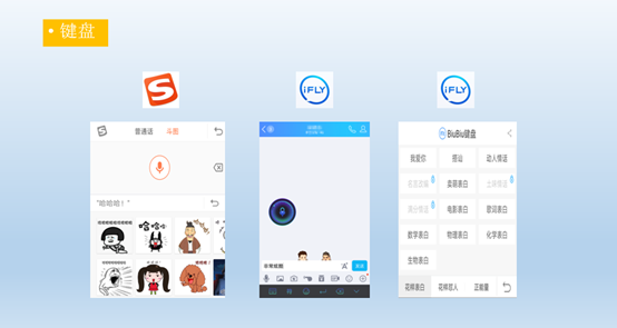 讯飞输入法竞品分析报告：功能点差异化分析