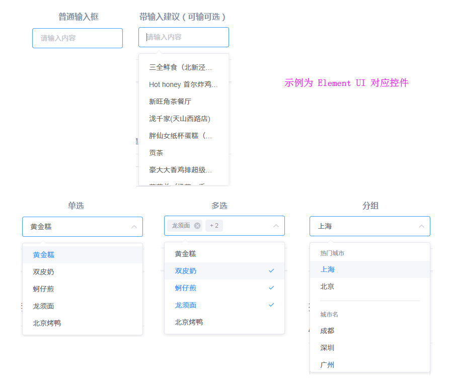 针对报表，如何编写一个不被开发‘吐槽’的PRD？