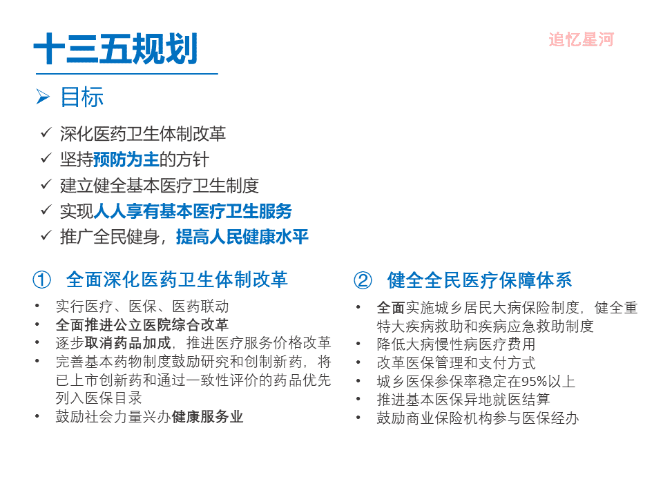 “互联网+医疗健康” 行业调研报告