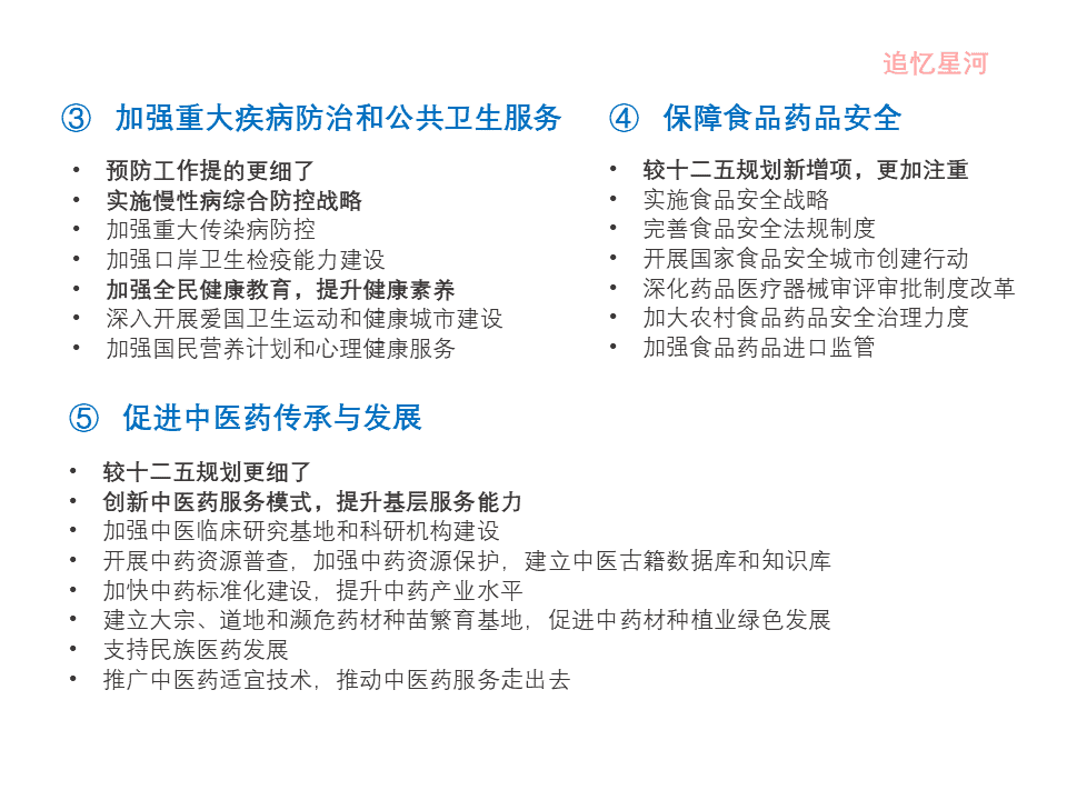 “互联网+医疗健康” 行业调研报告