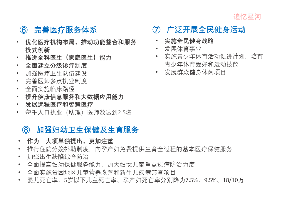 “互联网+医疗健康” 行业调研报告