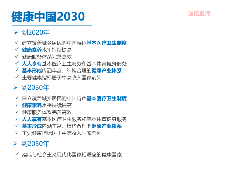 “互联网+医疗健康” 行业调研报告