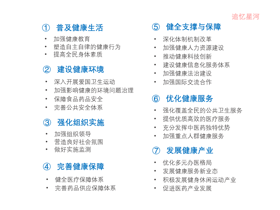 “互联网+医疗健康” 行业调研报告