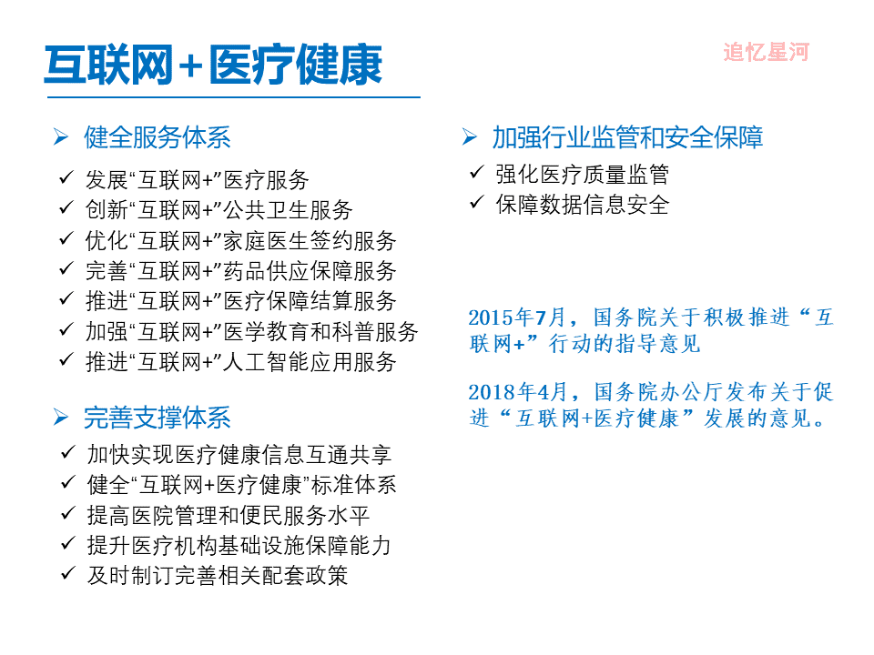 “互联网+医疗健康” 行业调研报告