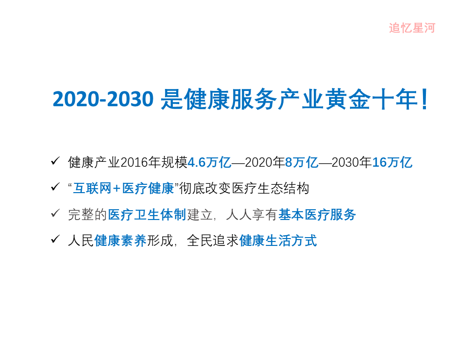 “互联网+医疗健康” 行业调研报告