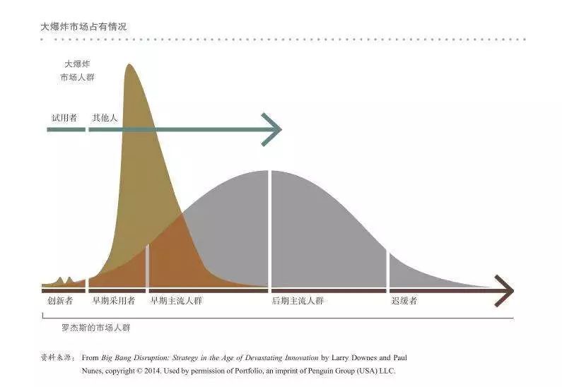 我心目中的年度最佳营销案例：虎扑大战吴亦凡