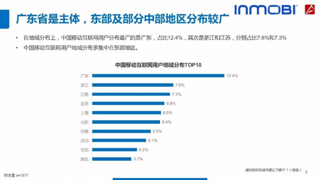 2018中国移动互联网用户行为洞察报告