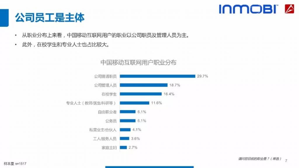 2018中国移动互联网用户行为洞察报告