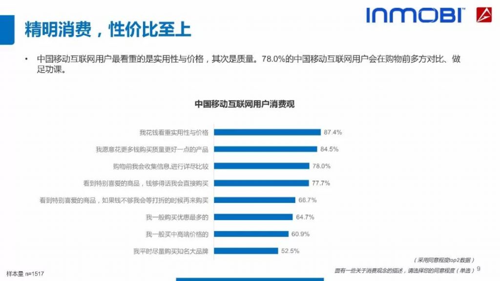 2018中国移动互联网用户行为洞察报告