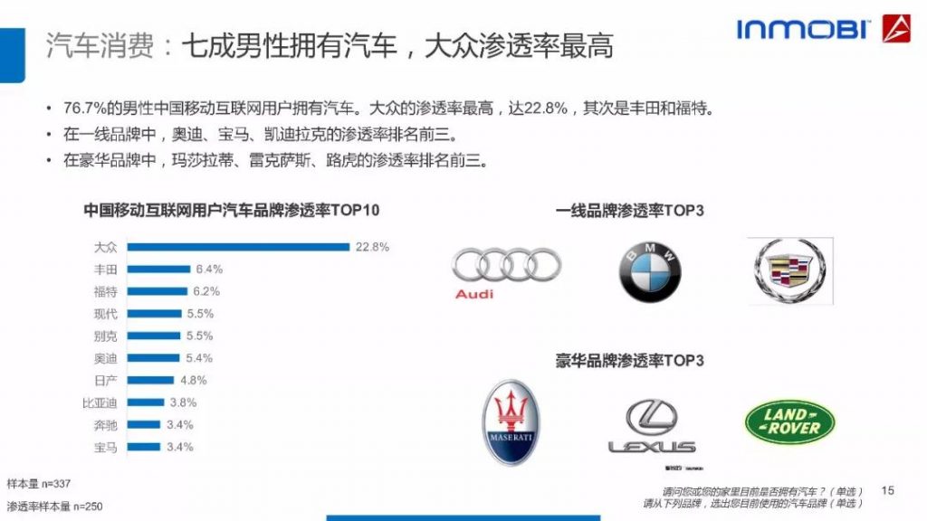 2018中国移动互联网用户行为洞察报告