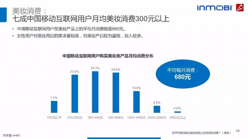 2018中国移动互联网用户行为洞察报告