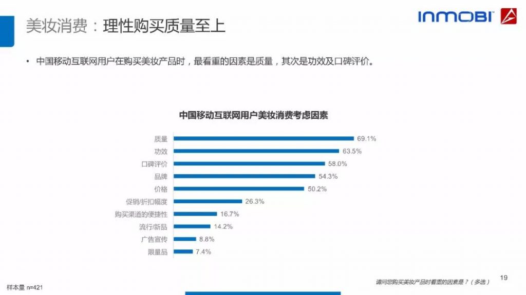 2018中国移动互联网用户行为洞察报告