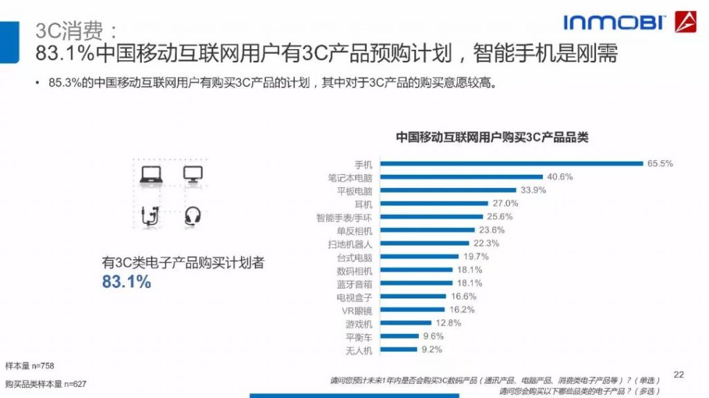 2018中国移动互联网用户行为洞察报告