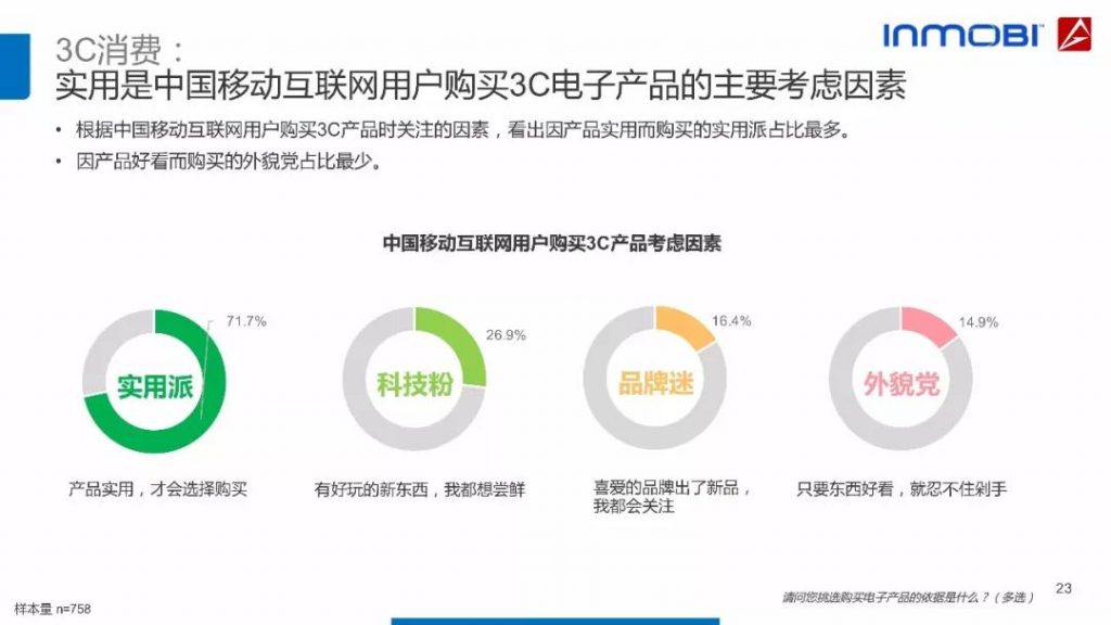 2018中国移动互联网用户行为洞察报告