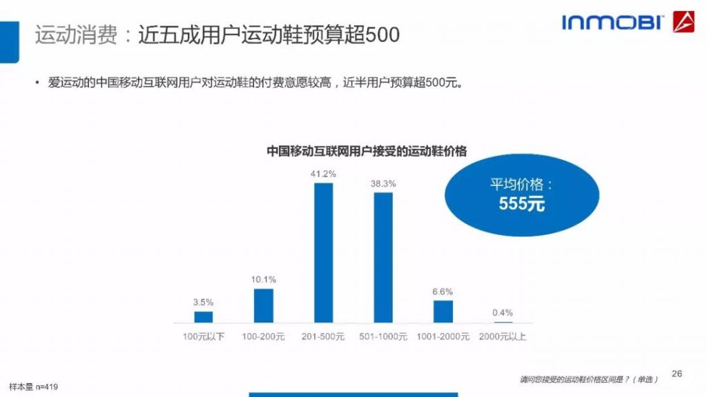 2018中国移动互联网用户行为洞察报告