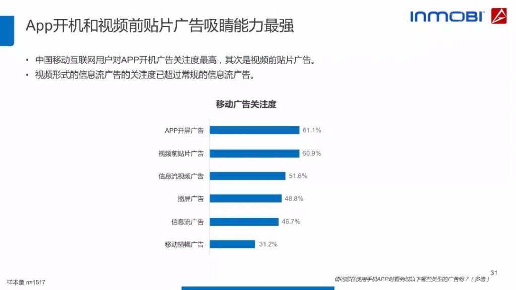 2018中国移动互联网用户行为洞察报告