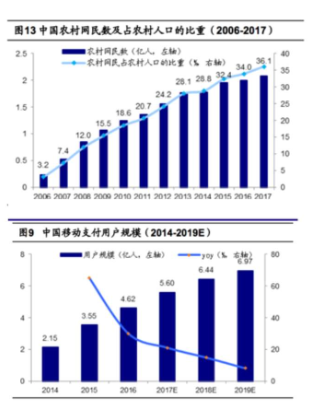 你们骂的拼多多，为什么可以创造用户奇迹呢？