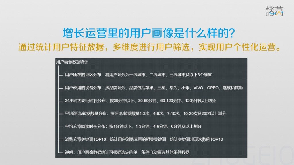 增长运营的3种认知模型：增长不等于裂变