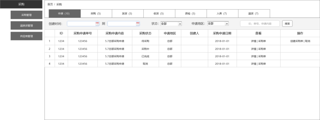 电商O2O后台供应链系统实操记录——采购模块