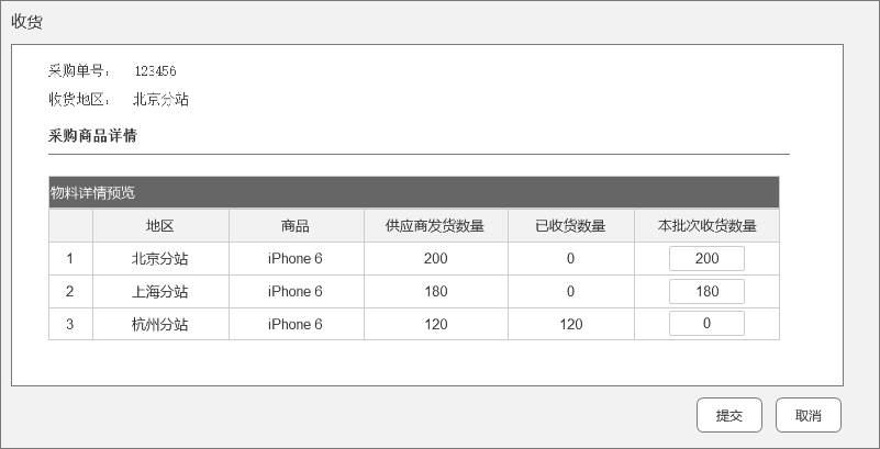 电商O2O后台供应链系统实操记录——采购模块