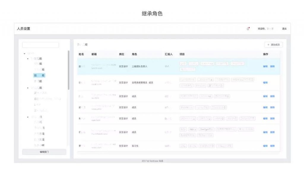 角色权限设计的100种解法