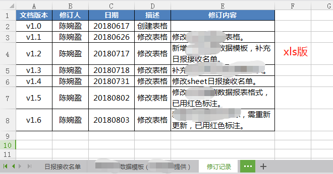 3个工作技巧让你在产品岗游刃有余