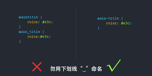 推荐大家使用的CSS书写规范、顺序