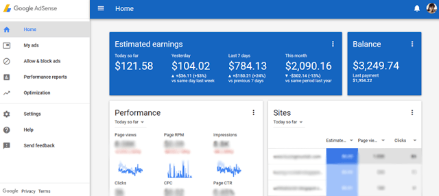 解密 Google AdSense 高价赚钱网站类型之挖掘高价广告关键词的秘密